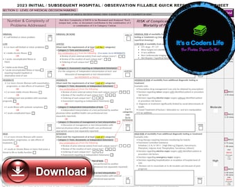 2023 E/M Worksheet – Initial Hospital Observation MDM Table (Fillable PDF)