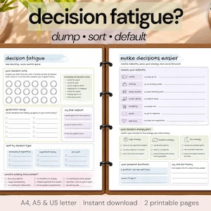 Decision Fatigue Printable | Decision Making Worksheet | Decision Brain Dump | Mental Load
