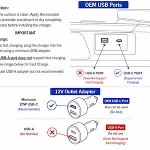 Puede incluir: Un diagrama de instrucciones para la instalaci&oacute;n y uso de un cargador de coche. Incluye un dibujo lineal de puertos USB OEM, un adaptador de toma de 12V e instrucciones de texto sobre los requisitos de carga r&aacute;pida, m&iacute;nimo 20W USB-C.