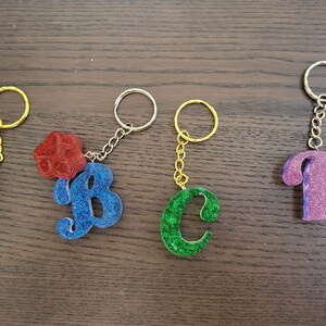 Keychain