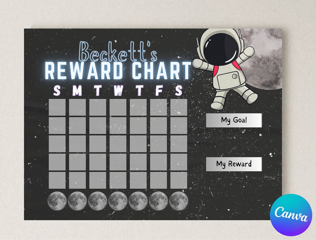 Kids Reward Chart Toddler Reward Chart Potty Training Chart - Etsy