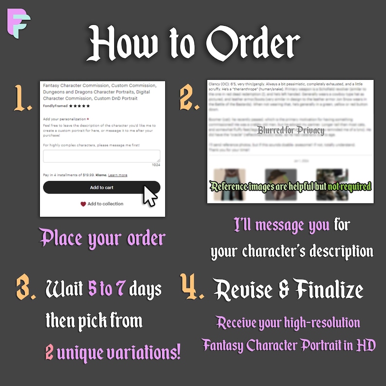 How to order a FondlyFramed.etsy.com portrait