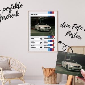 Personalisiertes Wandbild als Auto Quartettkarte (Sport Stil), Geschenke für Männer, Geschenke für Autoliebhaber, Geschenk Vatertag