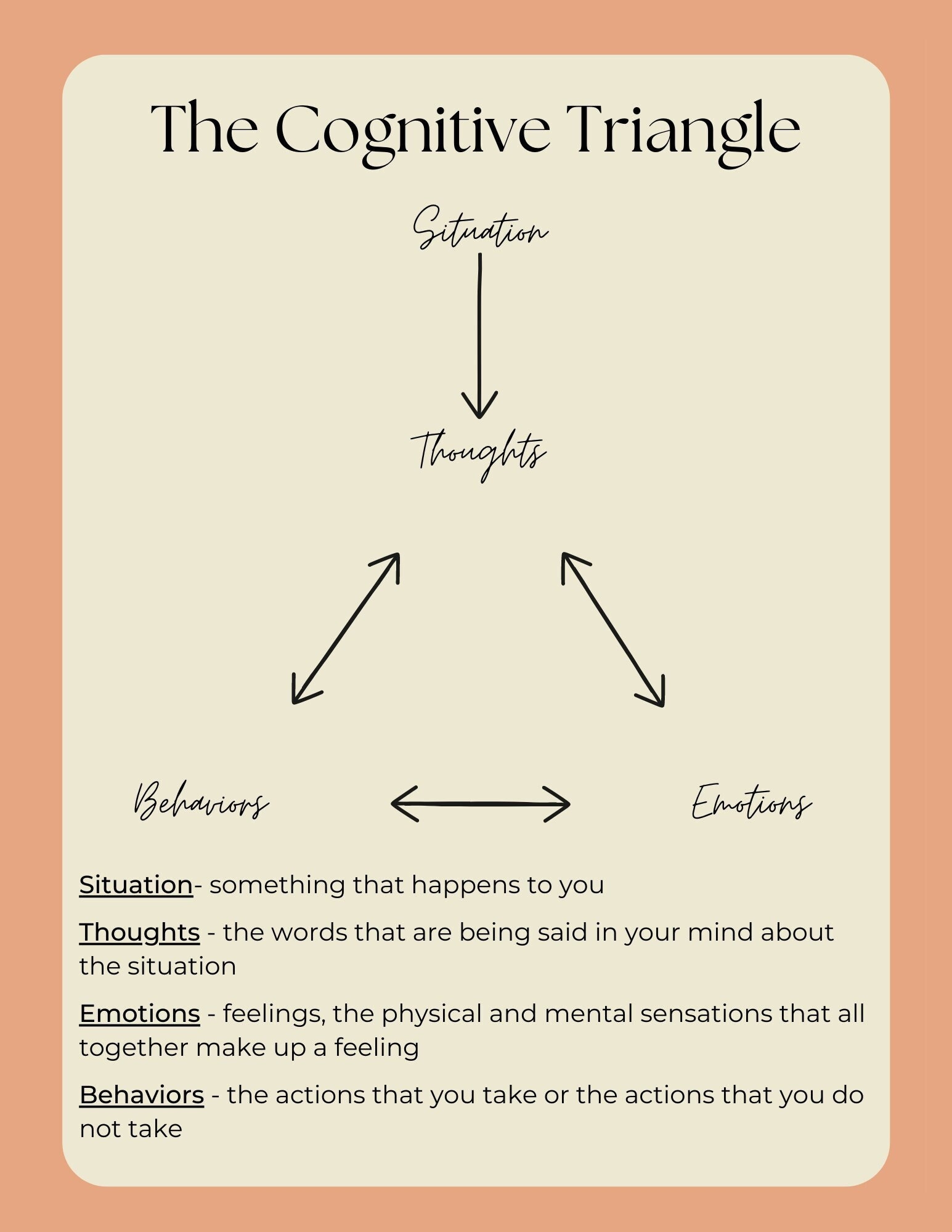 Cognitive Triangle Worksheet | Therapy Print, Educational CBT Worksheet, SEL