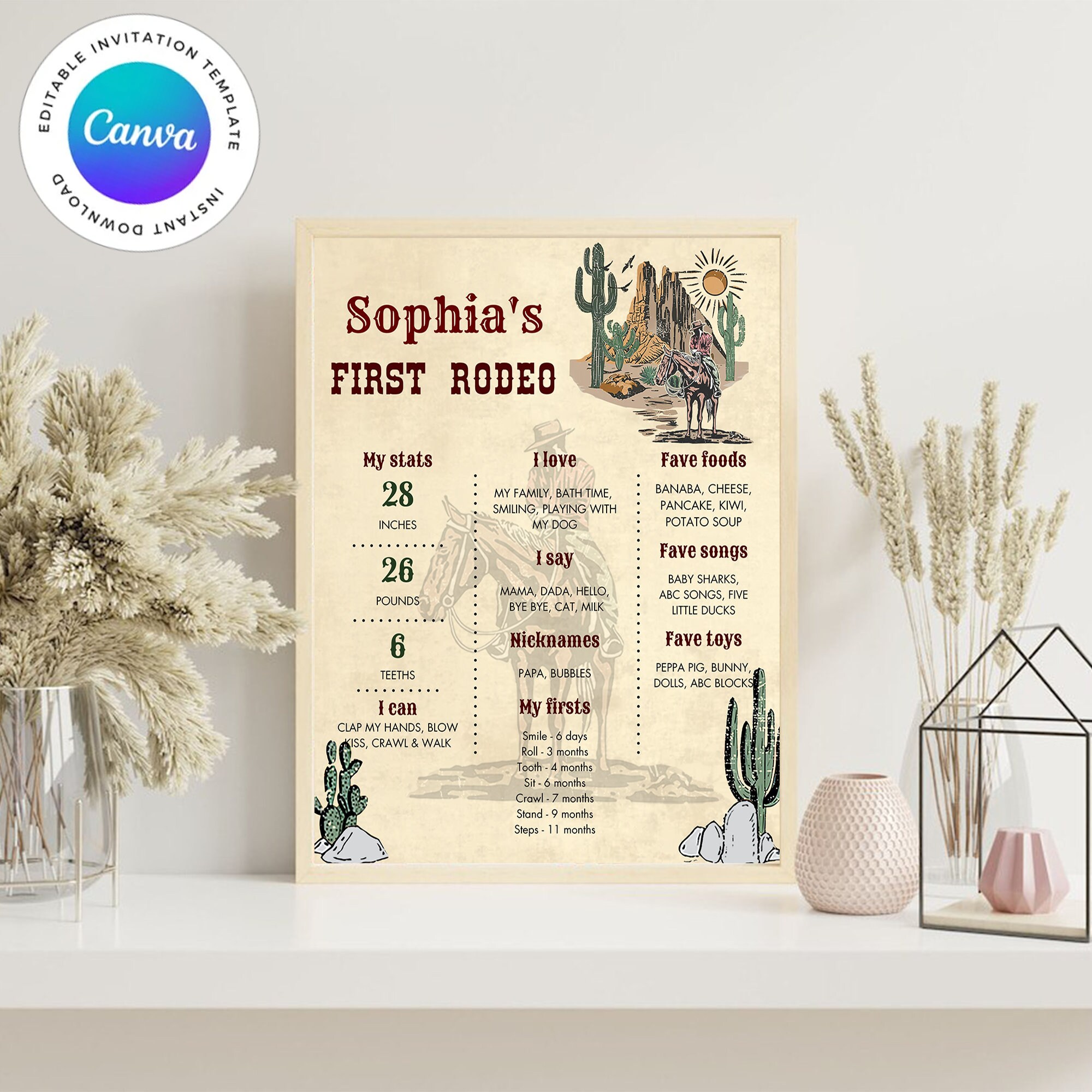 Editable First Rodeo Milestone Poster First Cowboy Party - Etsy