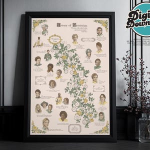 History of feminism Poster, Women&#39;s Rights Poster, Feminist Print, Empowering Women, feminist art, gift, Strong Women Vintage, Women Speak