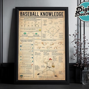 Baseball Knowledge Digital Print Baseball Poster Gift for Baseball Players Baseball Gift for Boys Baseball Print Baseball Wall Hanging