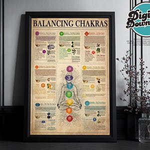 Balancing Chakras Printable Poster, Chakra Poster, Yoga Poster, Chakra Art, Yoga Wall Art,  Chakra Decor, Meditation Print, Yoga Lover Gift