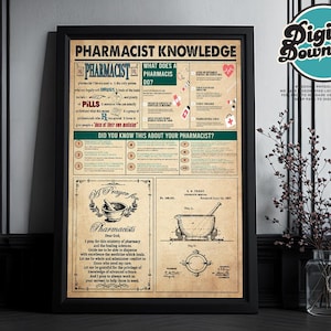 Pharmacist Poster Printable, Medical Pharmacist Gift, Graduation gift for Pharmacist | New Job Gift | Pharmacist Gift | Medical Wall art|