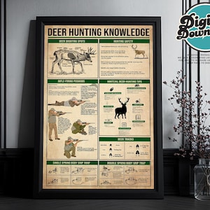 Deer Hunting Knowledge Poster, Deer anatomy print Hunter guide, Deer hunting beginner guide, Hunter home decor, Deer hunting cheat sheet,