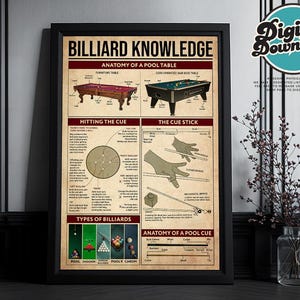 Billiards Knowledge Print Digital Print Pool Poster Billiards Lover Billiards Gift Billiards Wall Art Billiard Player Gift