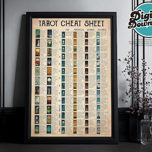 Tarot Cheat Sheet, Tarot Guide - Tarot Card Meanings, Printable Tarot Meaning, Tarot Study Card, Tarot Cards Meaning, Tarot Reference Guide