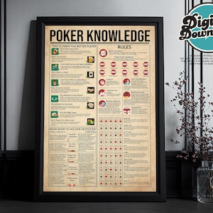 Poker Knowledge Digital print, Poker Tips Vintage print, Poker room decor, Poker Rules Print, Casino Wall Decor, Game Room Art Decor