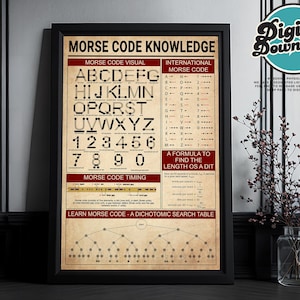 Morse Code Knowledge printable, Vintage Morse code visual Print, Morse Code Poster, Boys room Wall Art Print, Morse Code Guide Print