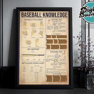 Baseball Knowledge Digital Print, Baseball Pitching Grips, Gift For Baseball Player, Baseball Boy room decor, Vintage baseball tips guide