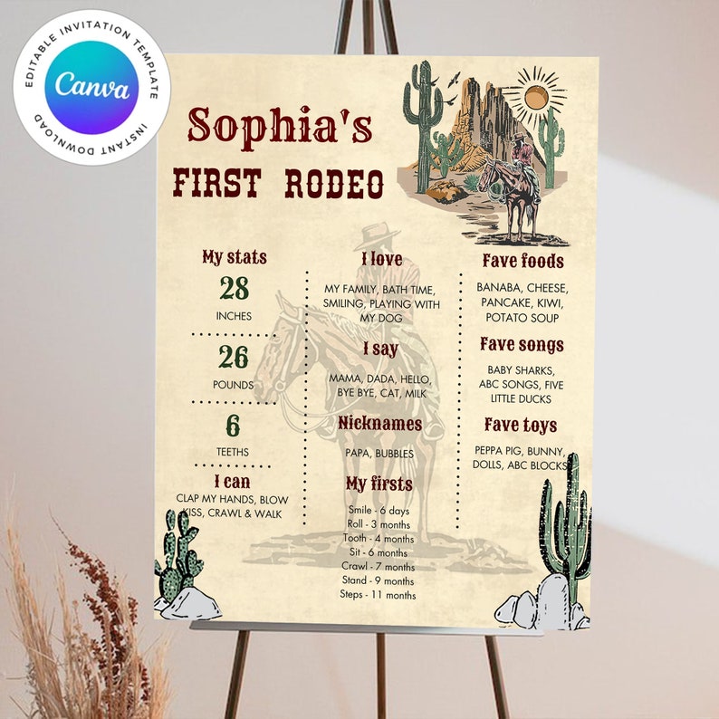 Editable First Rodeo Milestone Poster First Cowboy Party - Etsy