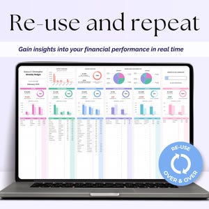 Peut inclure: Un ordinateur portable affiche un tableau de bord financier avec des graphiques et des tableaux. L'&eacute;cran montre un budget mensuel avec des graphiques et des donn&eacute;es color&eacute;s. Le texte en haut indique "Re-use and repeat" et "Gain insights into your financial performance in real time."