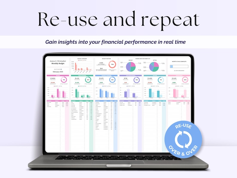 Peut inclure: Un ordinateur portable affiche un tableau de bord financier avec des graphiques et des tableaux. L'&eacute;cran montre un budget mensuel avec des graphiques et des donn&eacute;es color&eacute;s. Le texte en haut indique "Re-use and repeat" et "Gain insights into your financial performance in real time."