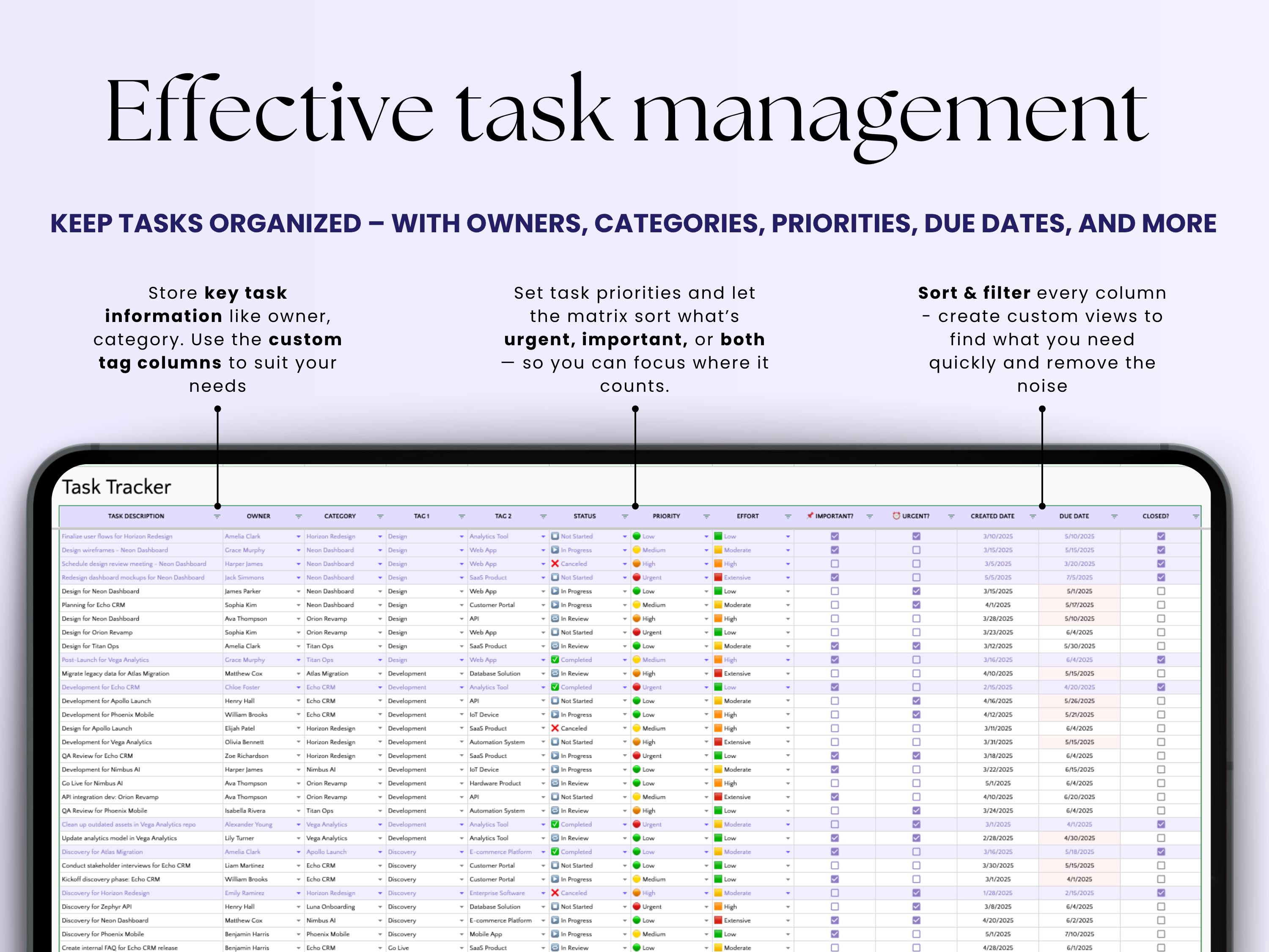 Eisenhower Matrix Excel Decision Matrix Google Sheets Task Priority ...