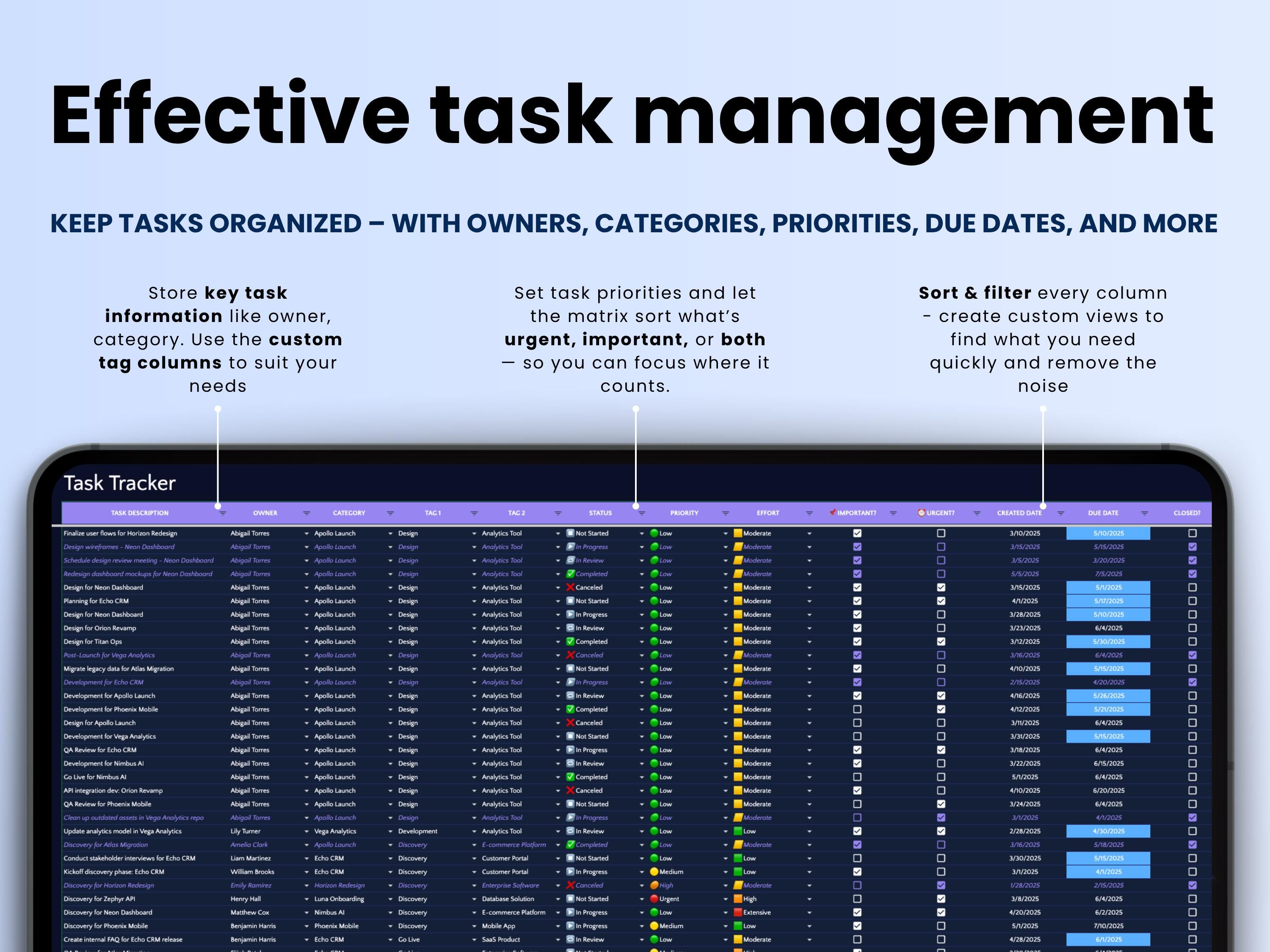 Eisenhower Decision Matrix Excel Matrix Google Sheets Task Priority ...