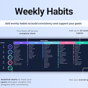 Habit Tracker Spreadsheet Daily Weekly Monthly Habit Tracking Template Goal Tracker Google Sheets ADHD Printable Habit Planner Excel image 6