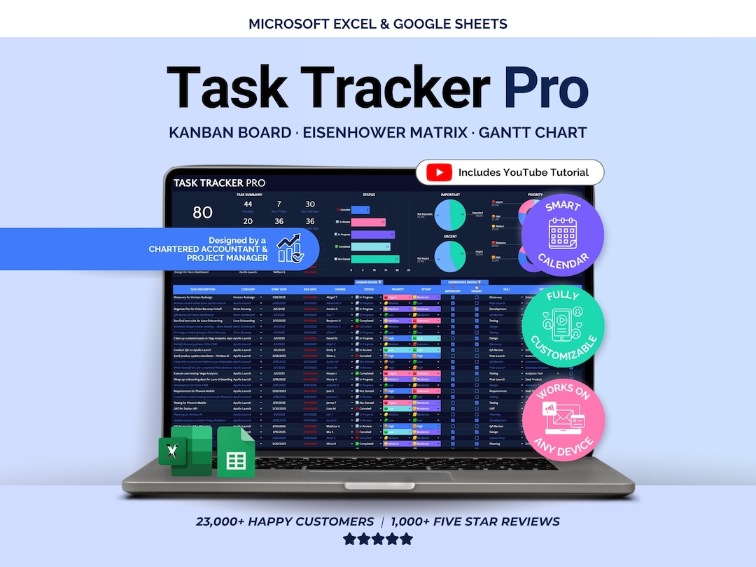 Excel Task Tracker Spreadsheet Task Priority Tracker Google Sheets to ...