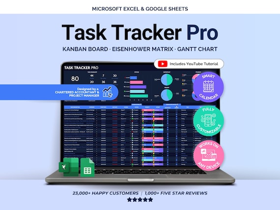 Excel Task Tracker Spreadsheet Task Priority Tracker Google Sheets To Do List Eisenhower Matrix Kanban Board Team Work Task Manager Calendar