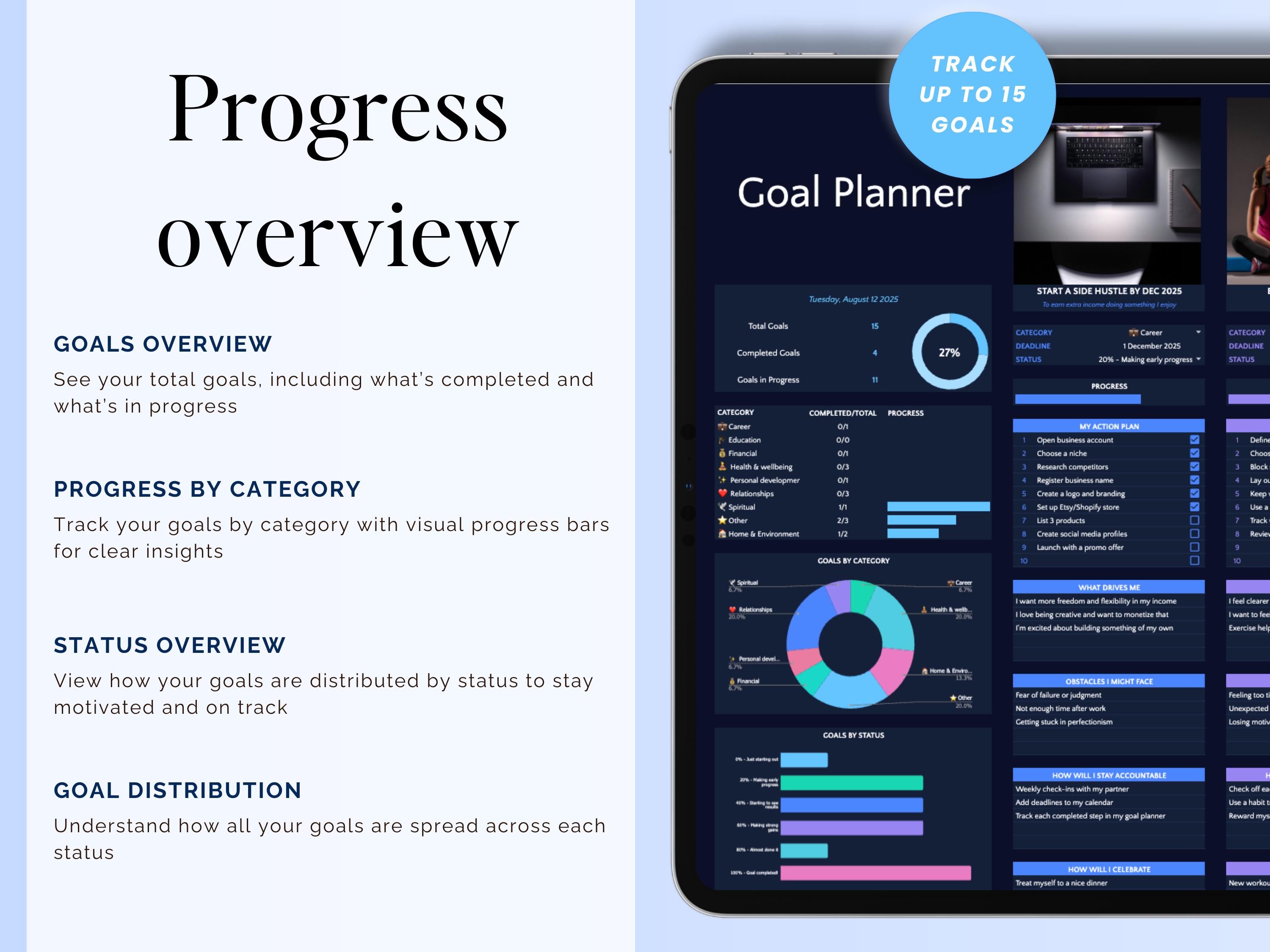 Goal Planner Spreadsheet Google Sheets Goal Tracker Excel SMART Goal ...