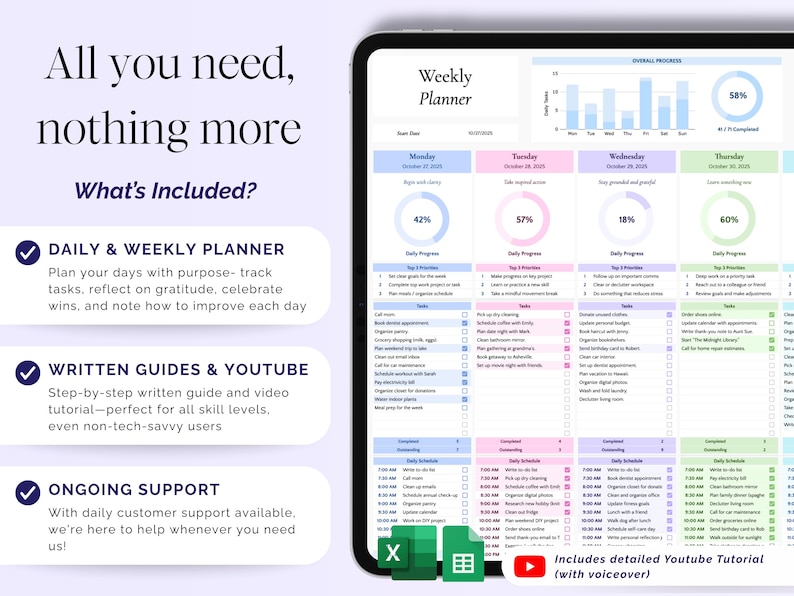 May include: A digital weekly planner displayed on a tablet screen. The planner features sections for daily tasks, progress tracking, and a detailed YouTube tutorial. The image includes text that says "All you need, nothing more" and "What's Included?"