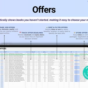May include: A digital tablet displays a spreadsheet titled "Offers" with data columns. The image includes text: "Compare Job Offers," "Track Offer Deadlines," "Sort & Filter Offers," and "Store Offer Details." A teal badge states "Includes Custom Columns."