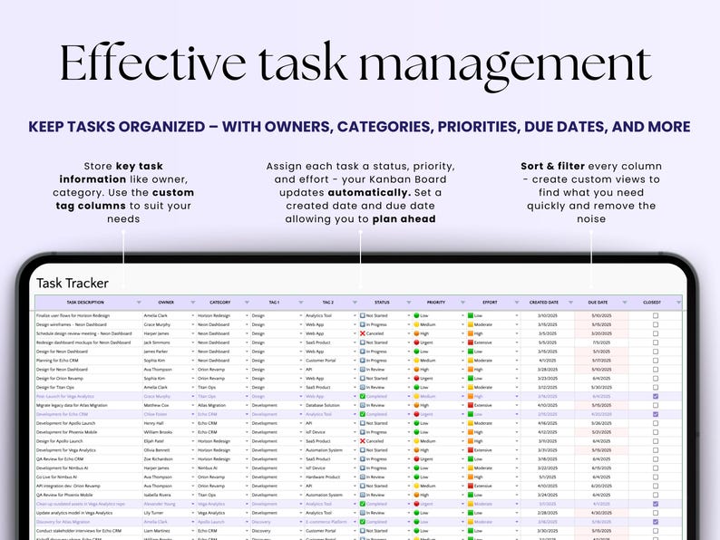 Kanban Board Spreadsheet Task Tracker Excel Project Management Planner ...