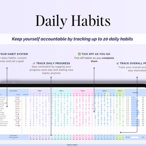 Habit Tracker Daily Weekly Monthly Spreadsheet 2026 Habit Tracking Template Goal Tracker Google Sheets ADHD Printable Habit Planner Excel image 4