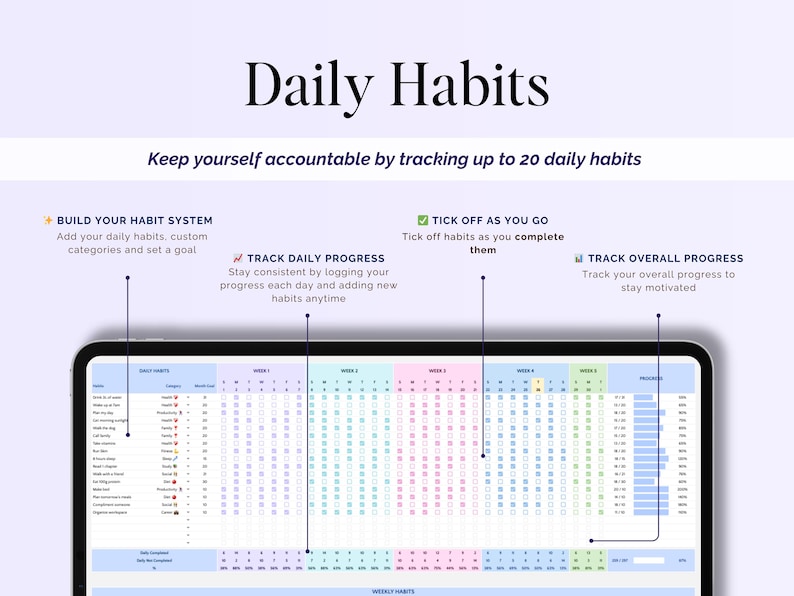 Habit Tracker Daily Weekly Monthly Spreadsheet 2026 Habit Tracking Template Goal Tracker Google Sheets ADHD Printable Habit Planner Excel image 4