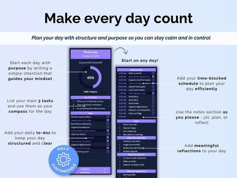 May include: Digital planner with a dark blue and purple theme. The planner includes sections for daily schedules, to-do lists, and notes. The text "Make every day count" is at the top, with instructions on how to use the planner.