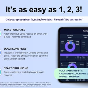 Puede incluir: Infograf&iacute;a con el texto "&iexcl;Es tan f&aacute;cil como 1, 2, 3!" e instrucciones para comprar, descargar y organizar una hoja de c&aacute;lculo. Una tableta muestra una descripci&oacute;n general financiera. Dise&ntilde;ado por un contador p&uacute;blico y gestor de proyectos.