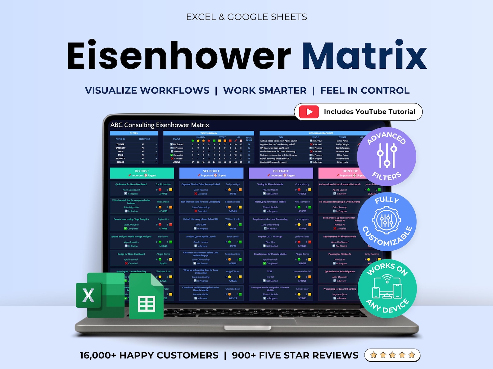 Eisenhower Decision Matrix Excel Matrix Google Sheets Task Priority ...