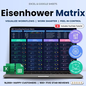 May include: A laptop displays an Eisenhower Matrix spreadsheet, with the title "Eisenhower Matrix" in bold letters. The image includes the text "Visualize Workflows | Work Smarter | Feel in Control" and icons for Excel and Google Sheets. Additional text includes "Includes YouTube Tutorial".