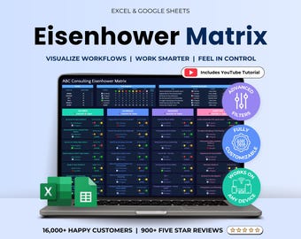 Macierz decyzyjna Eisenhowera Macierz Excela Arkusze Google Śledzenie priorytetów zadań Macierz pilnych ważnych zadań Planer produktywności ADHD Plan projektu