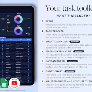 Excel Task Tracker Spreadsheet Task Priority Tracker Google Sheets To Do List Eisenhower Matrix Kanban Board Team Work Task Manager Calendar image 2
