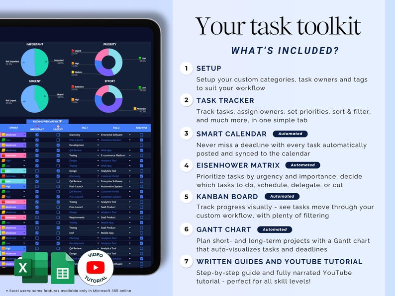 Excel Task Tracker Spreadsheet Task Priority Tracker Google Sheets To Do List Eisenhower Matrix Kanban Board Team Work Task Manager Calendar image 2