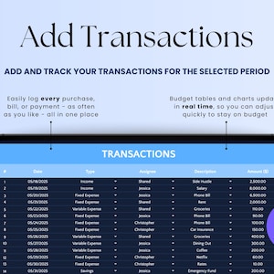 May include: A digital tablet displays a financial transaction log with the title "Transactions." The screen shows a table with columns for date, type, assignee, description, and amount. Text at the top reads "Add Transactions."
