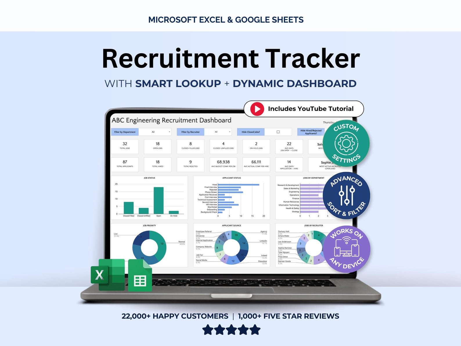 Recruitment Tracker Spreadsheet Hiring Tracker Excel Recruiting Planner ...