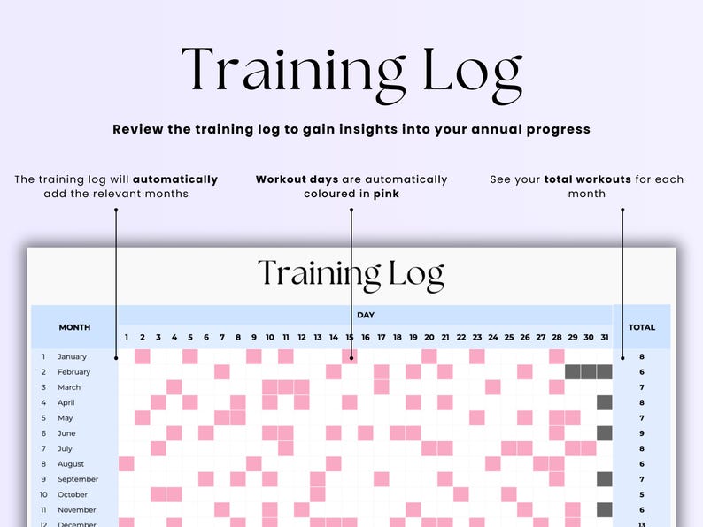 May include: A Training Log printable with a light blue and white grid. The title "Training Log" is at the top. Pink squares mark workout days. The log includes months, days, and a total workout count.
