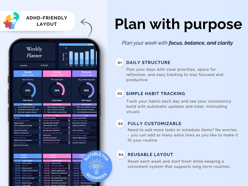 May include: A digital weekly planner app with an ADHD-friendly layout. The app features a dark theme with pink and blue accents, displaying daily progress and task lists. Text includes "Plan with purpose" and "Suitable for beginners."