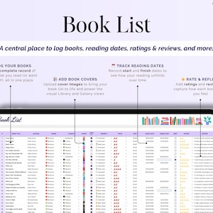 Book Tracker, pianificatore di elenchi di lettura, diario TBR di libri digitali, diario di revisione di Google Sheets, biblioteca Excel 2026, sfida di lettura, regalo per amanti dei libri immagine 5