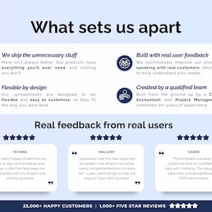 May include: A light blue graphic with the text "What sets us apart" and customer testimonials. The graphic highlights product features and user feedback, with icons and star ratings. It also mentions 23,000+ happy customers and 1,000+ five-star reviews.