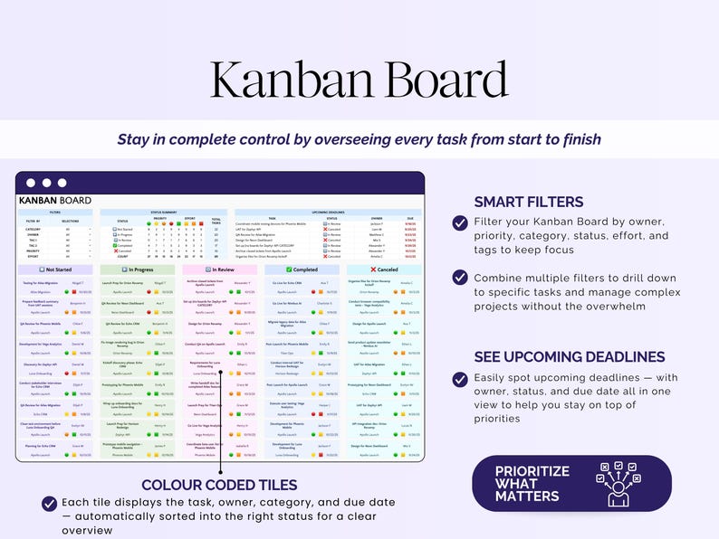 Seguimiento de tareas en Excel, Seguimiento de prioridades de tareas en Google Sheets, Lista de tareas pendientes, Matriz de Eisenhower, Tablero Kanban, Gestor de tareas de equipo, Calendario imagen 8