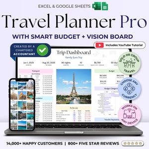 Reisplanner Excel-spreadsheet Digitaal vakantieplan Sjabloon reisschema Google Spreadsheets Paklijst Vakantieplanner Reisbudget