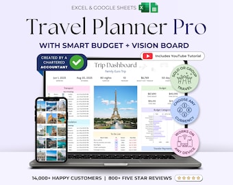 Reiseplaner Excel Tabelle Digitaler Urlaubsplan Reiseablaufplan Google Sheets Packliste Urlaubsplaner Reisebudget