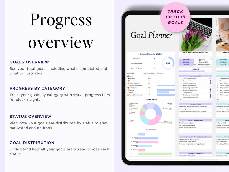 Goal Planner Spreadsheet Google Sheets Goal Tracker Template 2026 New ...